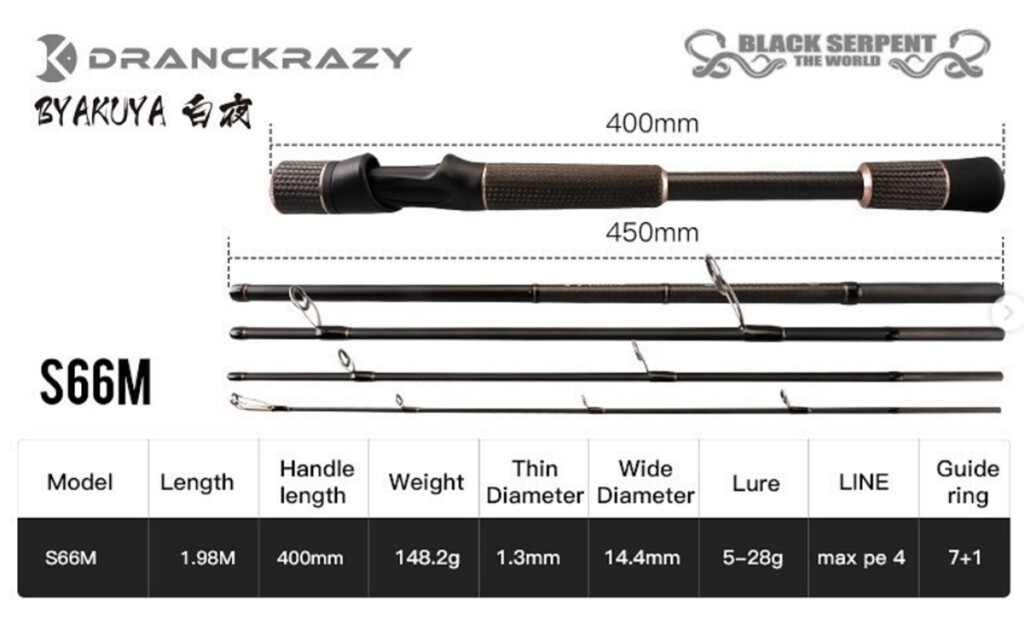 ドランクレイジーのトラベルロッド「ザ・ワールド」に5ピースの