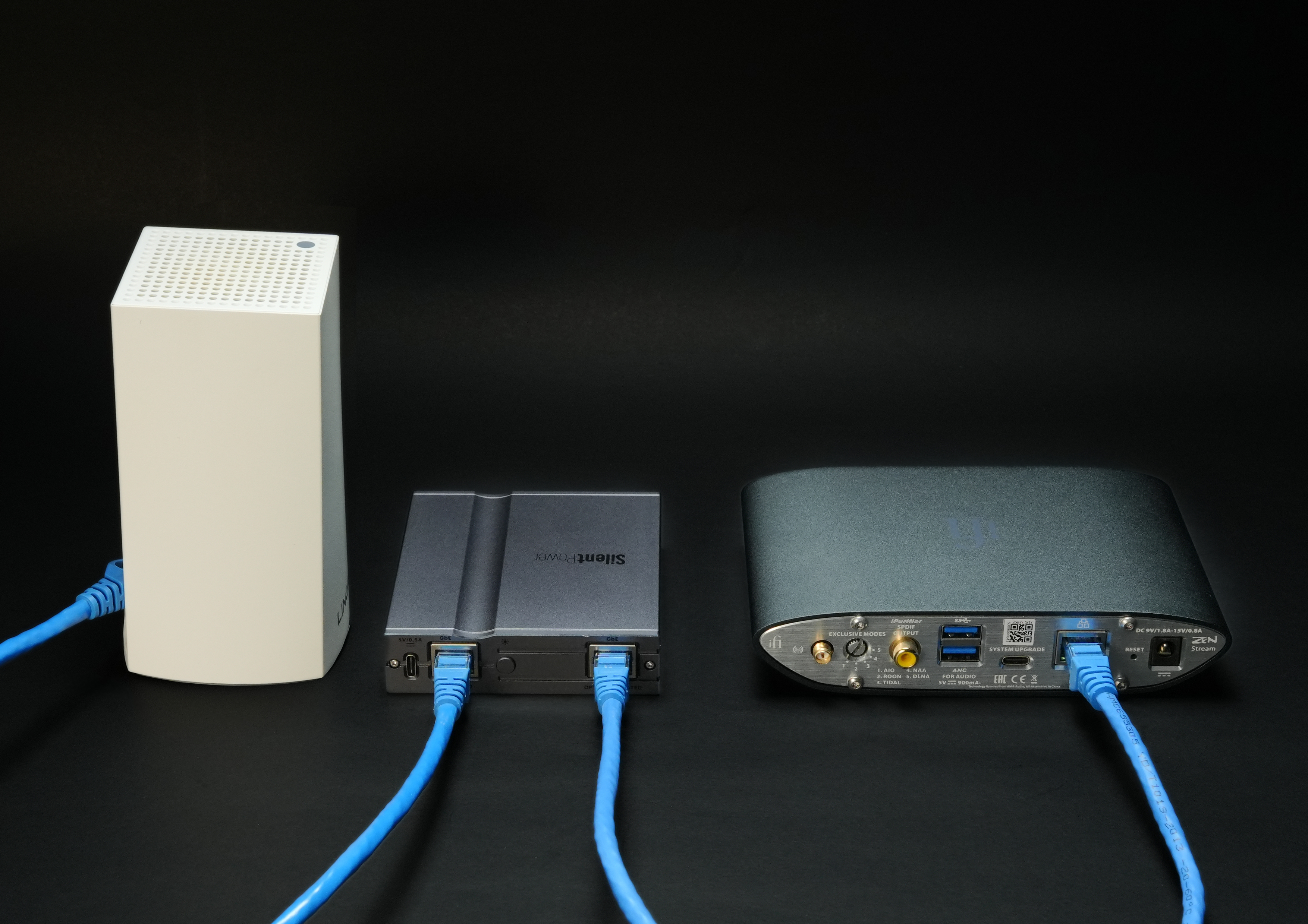 LAN iPurifier Pro - SilentPower