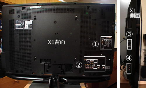 X1体験レポート～HDMI×4を含む豊富な接続端子に驚き | ソニ☆モバ 【SO