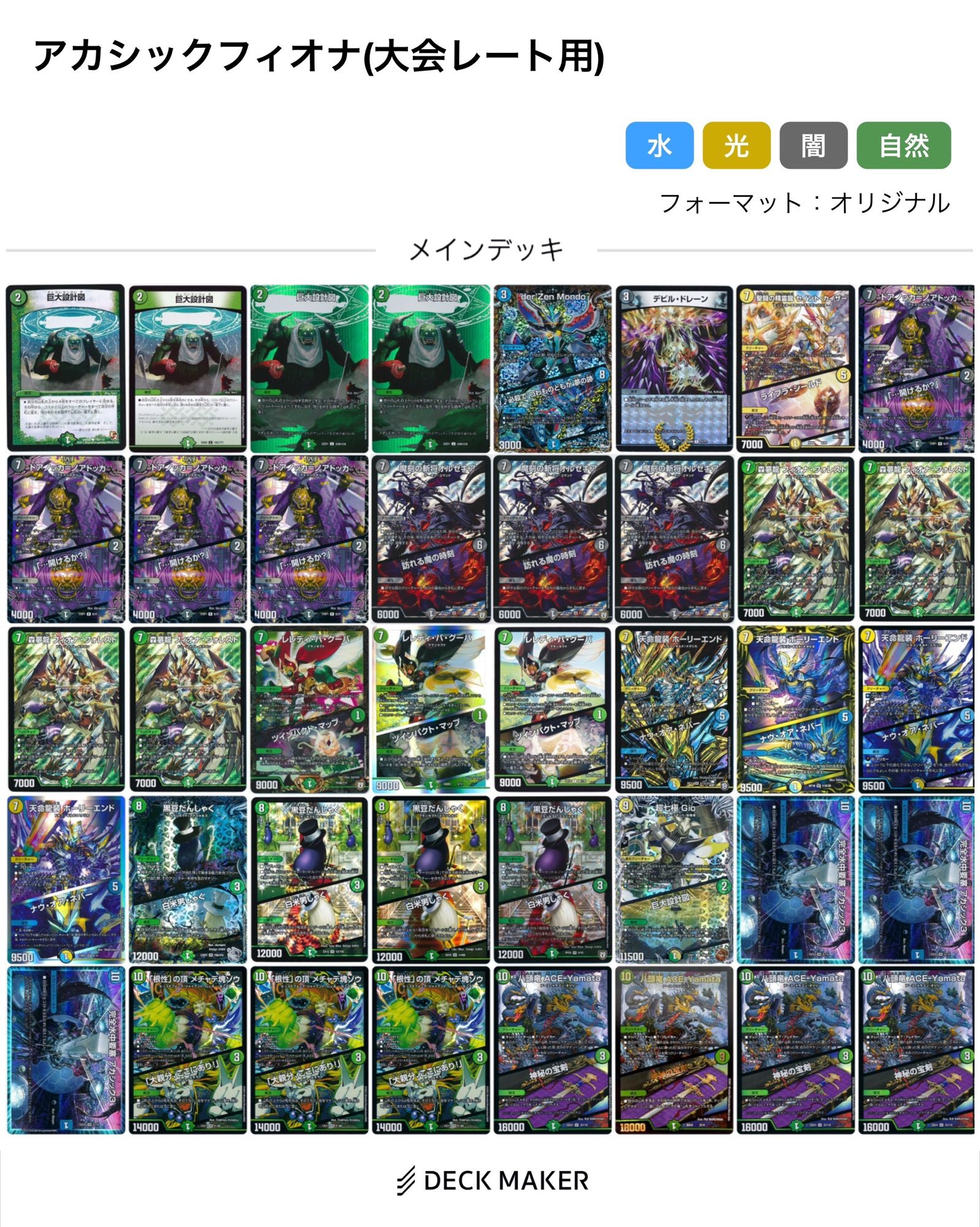 フィオナ(アカシックループ)はまだやれます！！ | はるともしの趣味部屋