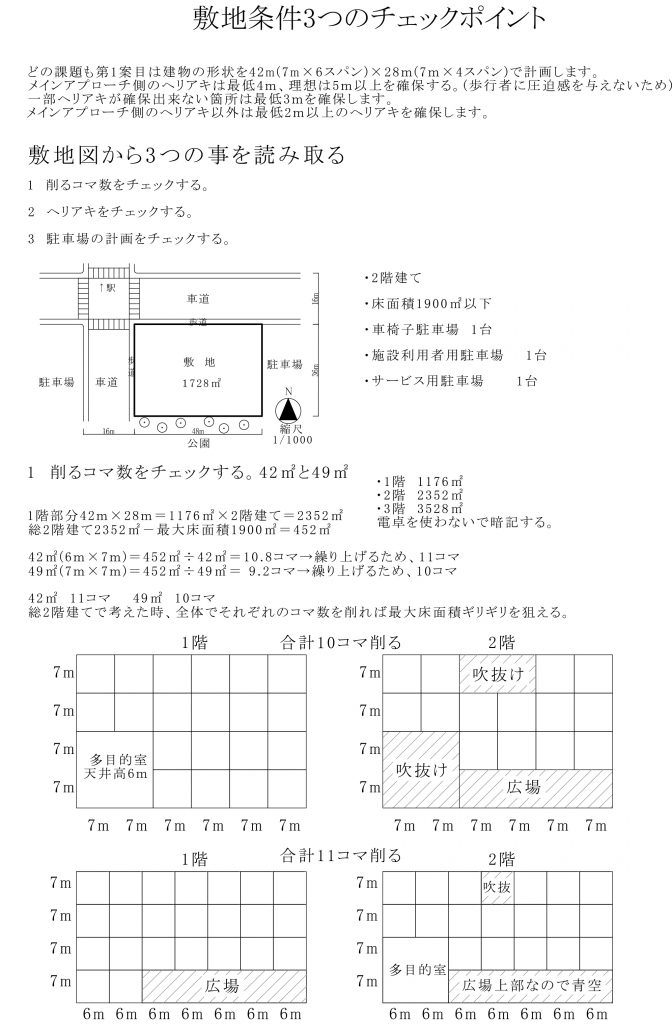 一級建築士高速エスキス基礎テキスト！サンプル画像