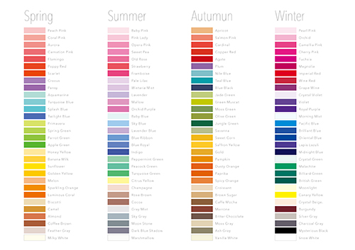 パーソナルカラードレープ一覧表 | イメコンフリー素材