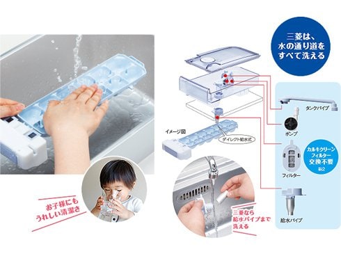 ヨドバシ.com - 三菱電機 MITSUBISHI ELECTRIC 冷蔵庫（503L・フレンチ