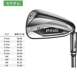 ヨドバシ.com - PING ピン G425 アイアンセット （5～PW） 6本