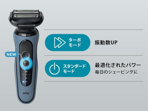 ヨドバシ.com - ブラウン BRAUN メンズシェーバー シリーズ5 充電式 3