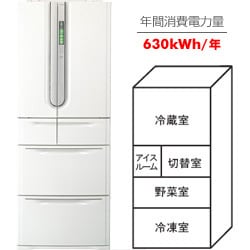 ヨドバシ.com - 東芝 TOSHIBA ノンフロン冷蔵庫(フレンチドア) GR