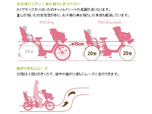 ヨドバシ.com - ヤマハ YAMAHA 電動アシスト自転車 PAS Kiss mini