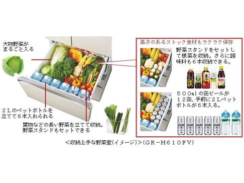 ヨドバシ.com - 東芝 TOSHIBA マジック大容量 FVシリーズ 冷凍冷蔵庫