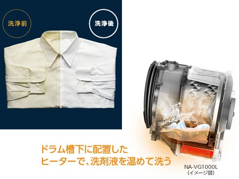 ヨドバシ.com - パナソニック Panasonic ななめ型ドラム式洗濯機（10.0