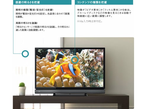 ヨドバシ.com - 東芝 TOSHIBA REGZA(レグザ) 40V型 地上・BS・110度CS