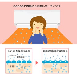 ヨドバシ.com - パナソニック Panasonic nanoe搭載・換気・除菌・脱臭