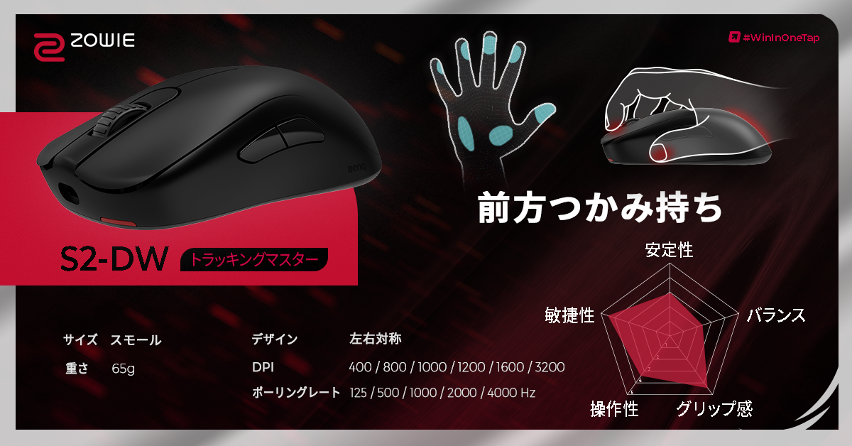 ZOWIE S2-DW 4K ワイヤレスゲーミングマウス for esports | ZOWIE Japan