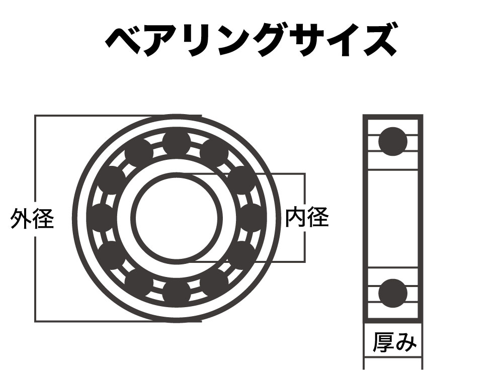 ハブベアリングの選び方 - CERAMICSPEED | セラミックスピード 日本
