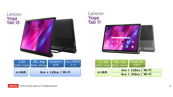 モバイルディスプレイとしても使える「Yoga Tab 13」が8月6日発売