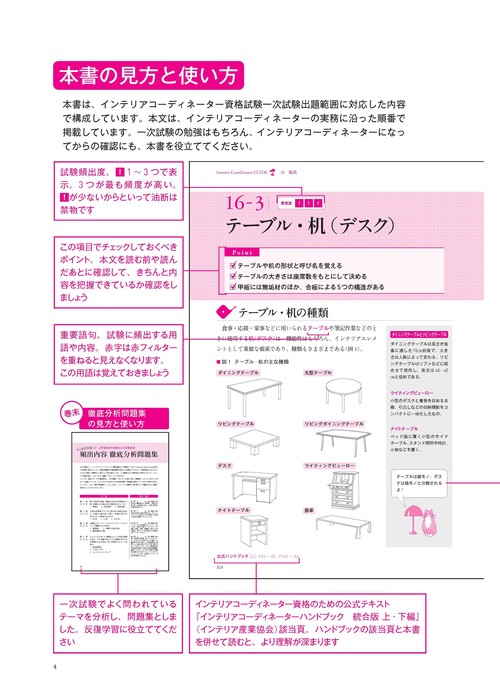 インテリアコーディネーター合格テキスト 第4版 – 丸善ジュンク堂書店