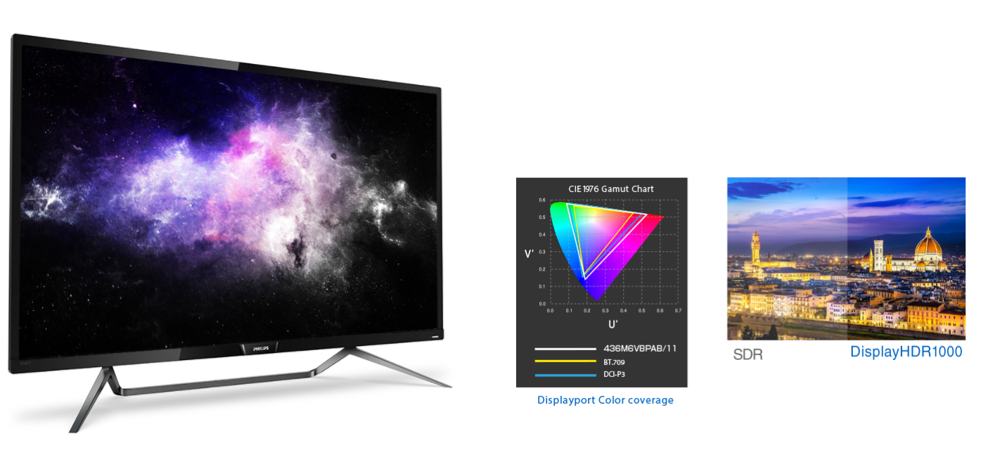 PHILIPS(ディスプレイ) 42.5型 4K DisplayHDR 1000対応 MVA液晶