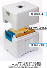 アグリセクトてきおん君 – アグリセクトオンラインストア