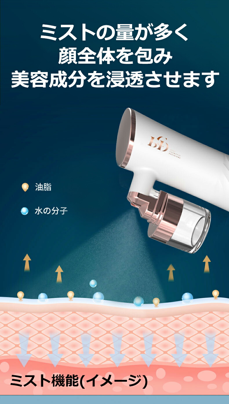 美顔器 | スキンケア | 保湿 | 顔全体 | 毛穴ケア - 心ときめく生活