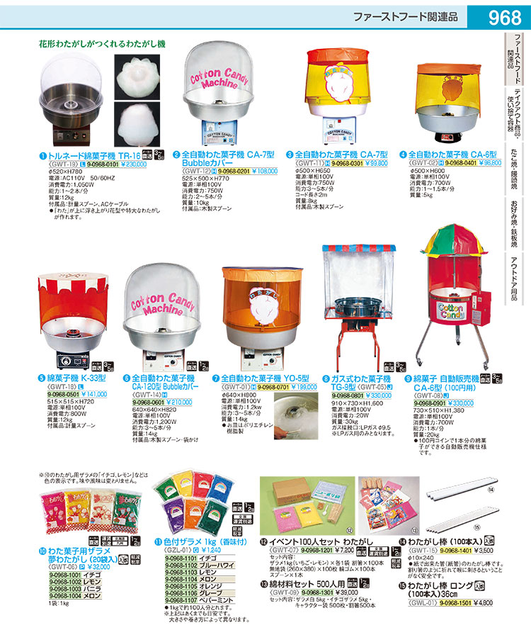 楽天市場】全自動わた菓子機 CA-6型【 綿菓子機 わたがし機 綿菓子器