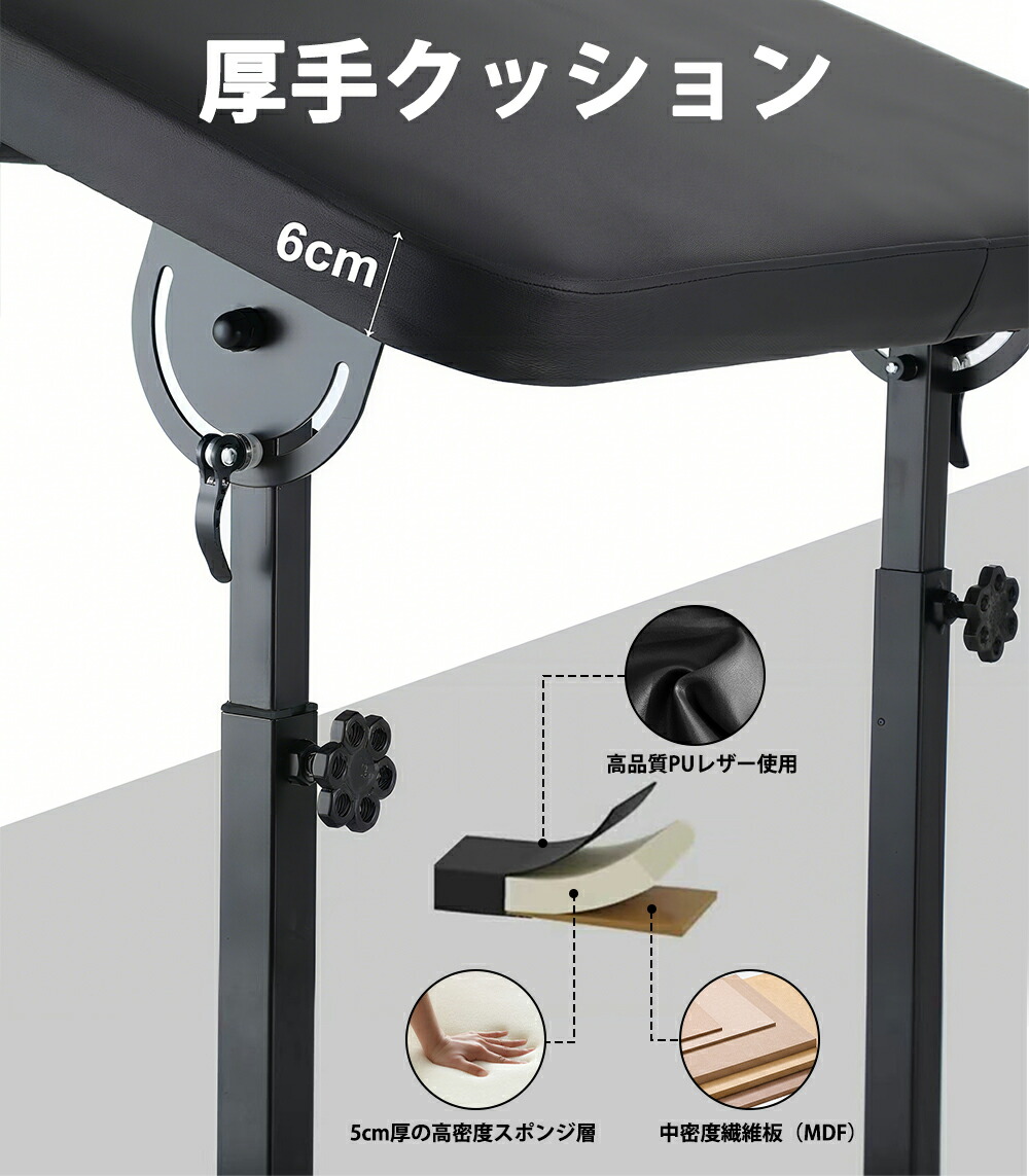 楽天市場】＼【在庫一掃】20%クーポ／【楽天倉庫から発送