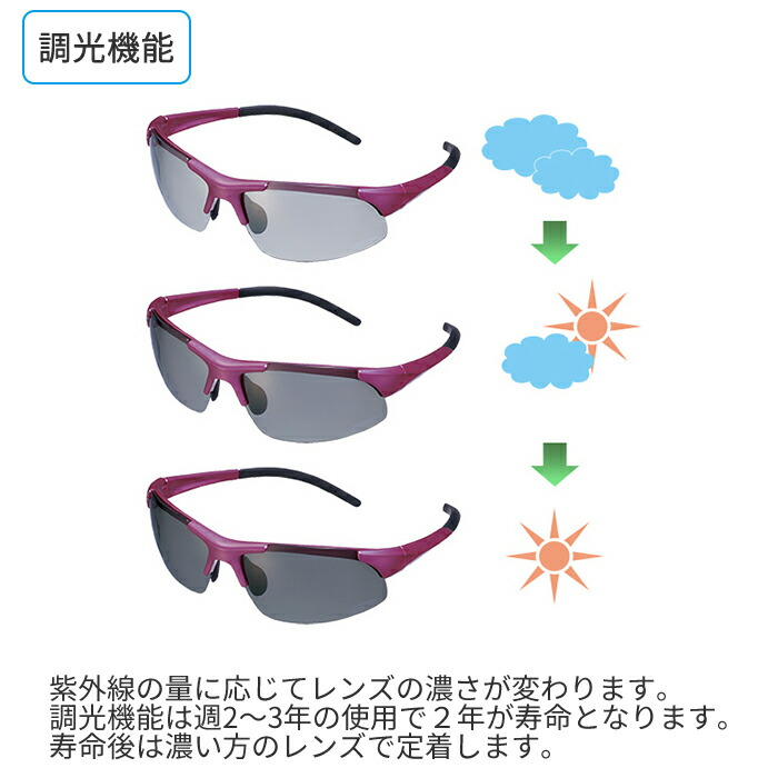 楽天市場】調光 サングラス プリンス prince レディース PSU232 テニス
