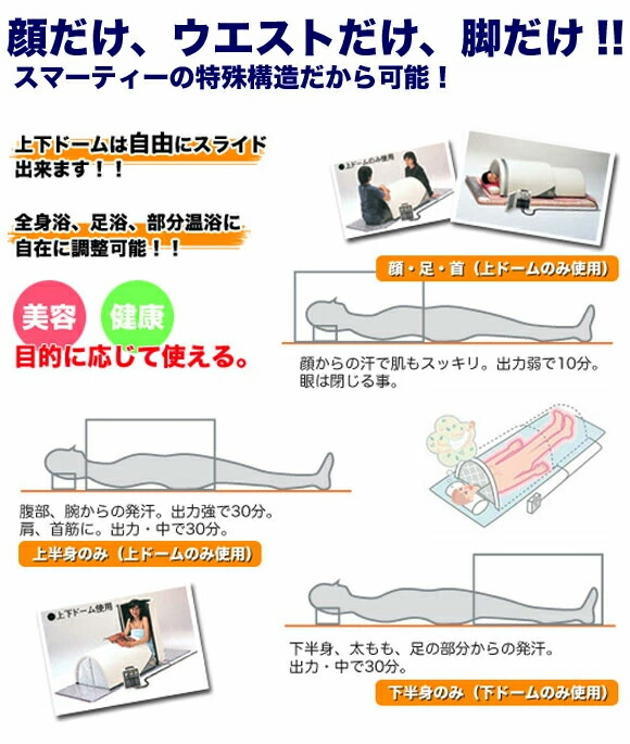 楽天市場】スマーティ 正規販売店 家庭用サウナ フジカ スマーティF4