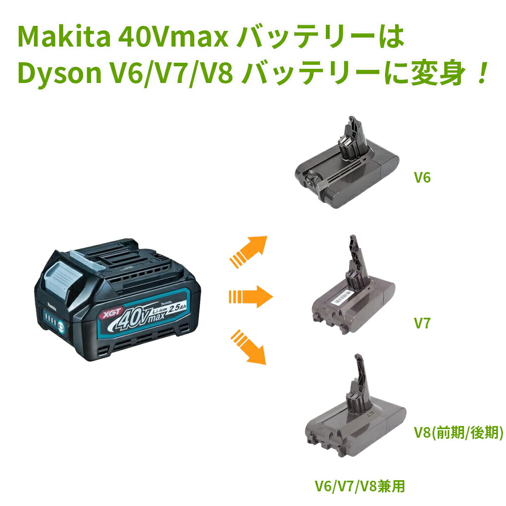 楽天市場】ダイソン V6/V7/V8バッテリー変換アダプター バッテリー