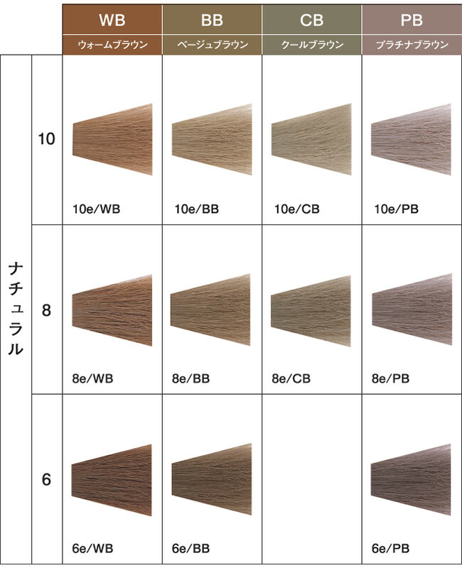 楽天市場】デミ アソート アリア エトレ 第1剤 PB プラチナブラウン