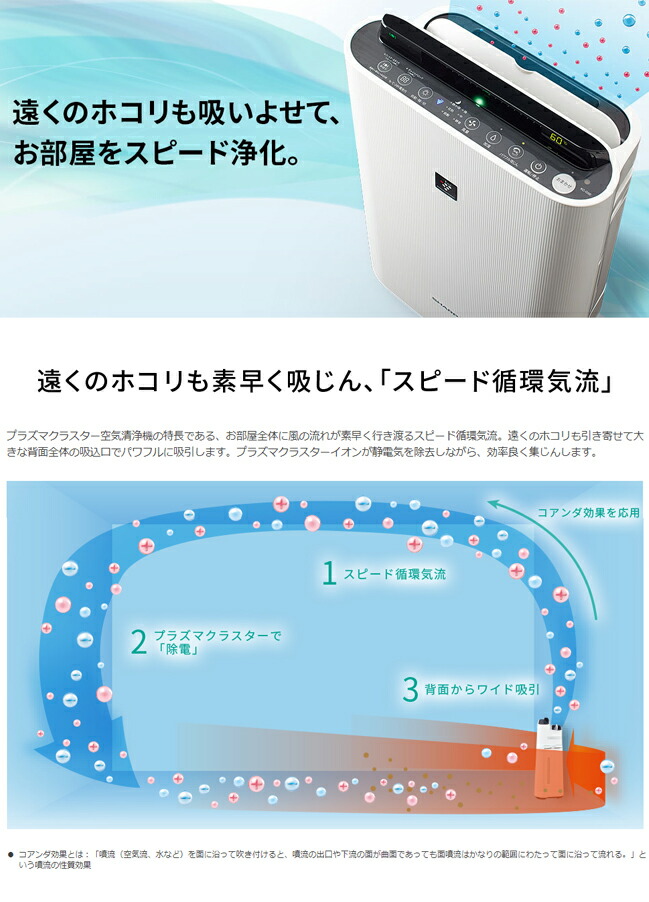 楽天市場】プラズマクラスター KC-G40-W シャープ 7000 / ワンルーム