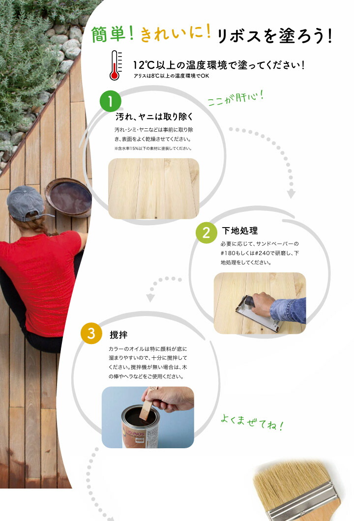 楽天市場】リボス自然塗料 タヤエクステリア 各容量(50cc・0.75L・2.5L