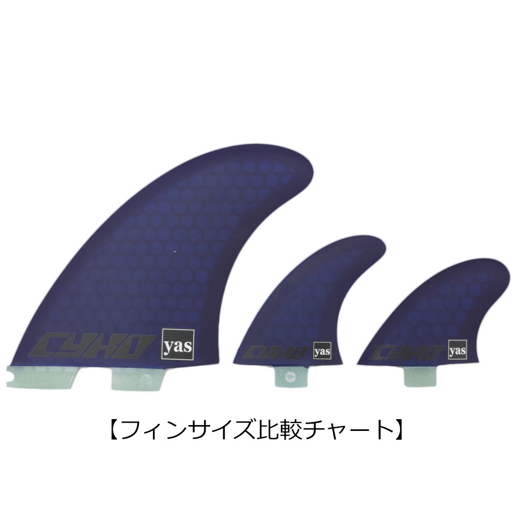 楽天市場】CYKO × yas MULTI FIN サイコ ヤス フィン ショートボード用