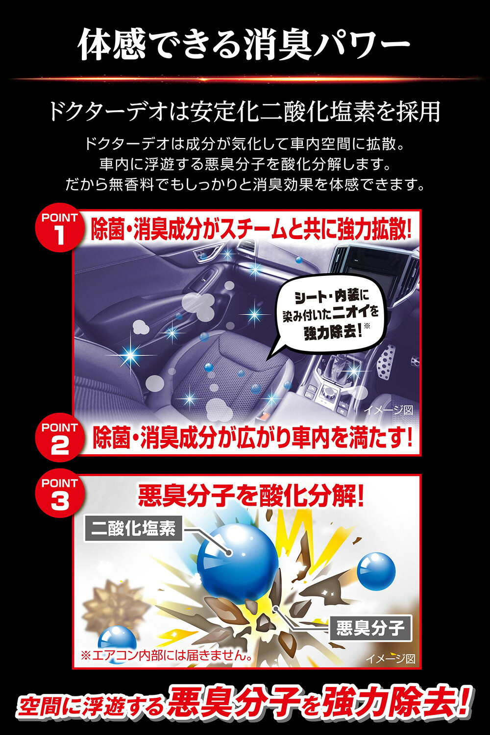 楽天市場】消臭剤 車 無香料 安定化二酸化塩素 スチーム消臭 浸透 大型