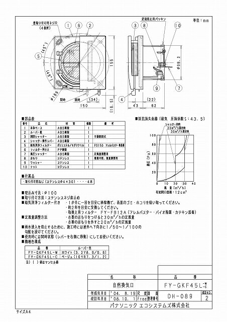 楽天市場】【FY-GKF45L-W】 自然給気口(アレルバスター搭載) システム