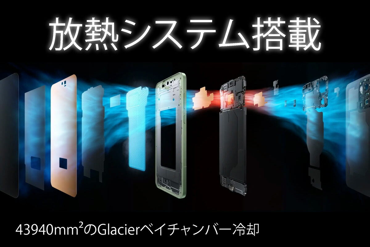 楽天市場】OnePlus Ace 6T 《 中国版 》 【 新品 送料無料 SIM