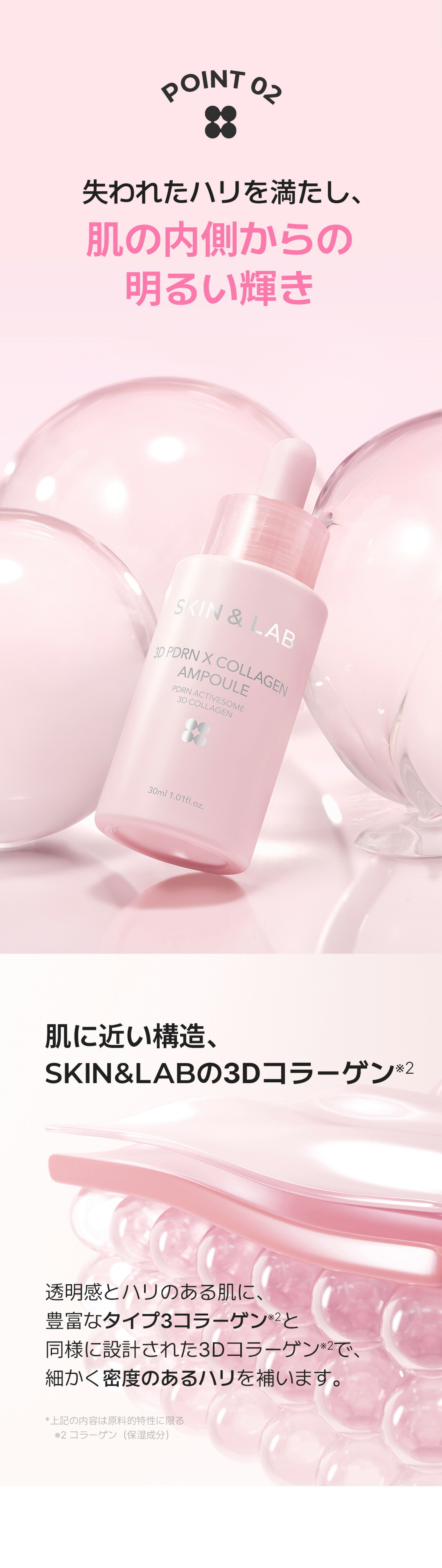 楽天市場】SSメガ割！最大1723円引き 3D PDRN × コラーゲンアンプル
