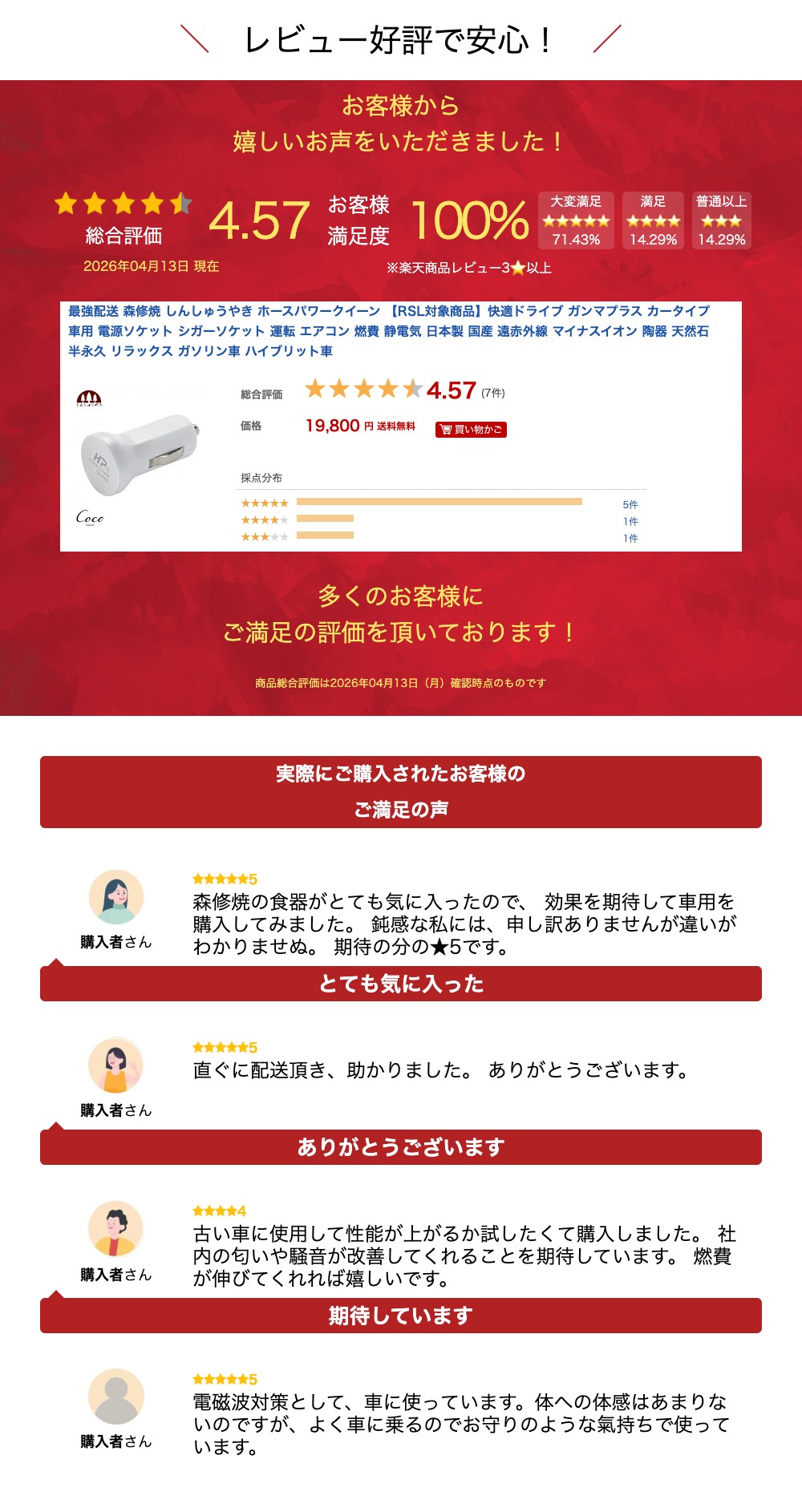 楽天市場】最強配送 森修焼 しんしゅうやき ホースパワークイーン