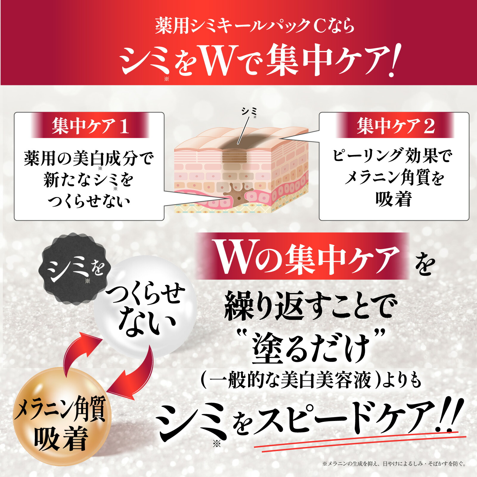 楽天市場】【累計45万個 シミのスピードWケアセット】シミキールパック