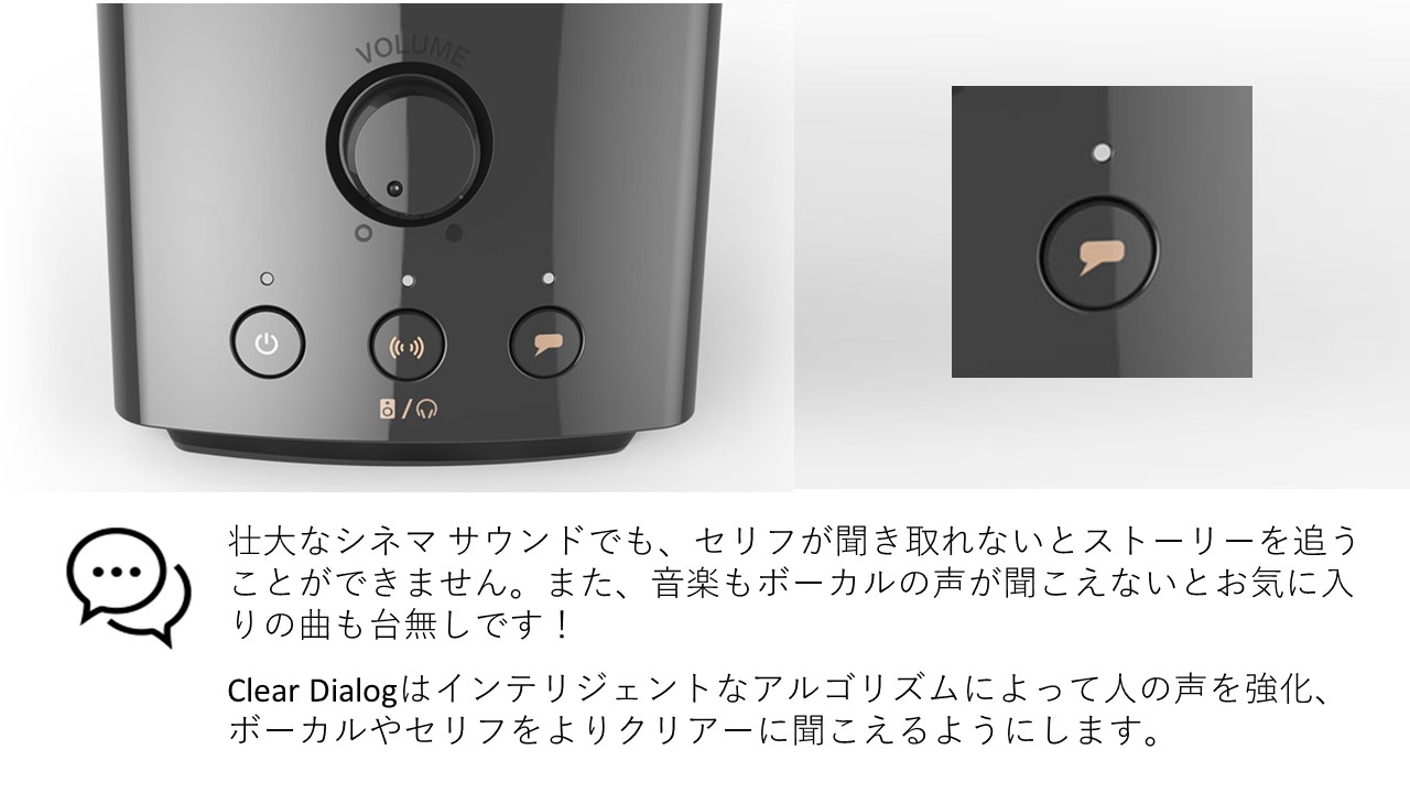 楽天市場】【公式ストア】【直販】Creative T60 Hi-Fi DAC搭載