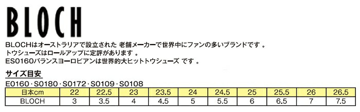 楽天市場】【ES0160S バランスヨーロピアン ストロング】 BLOCH