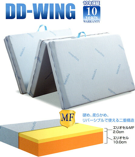 Magniflex マニフレックス 三つ折りマットレス magniflex（マニフレックス） マットレス 三つ折り シングル メッシュ