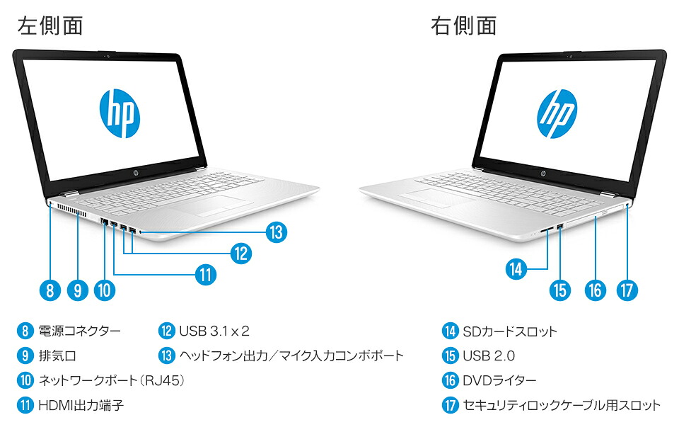 シンプルで使いやすいエントリーノートPC【HP 15-bw000モデル】｜イー