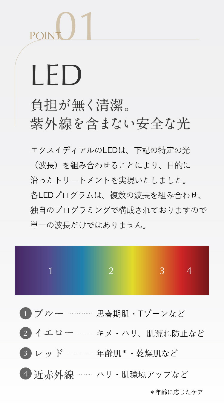 楽天市場】【3年無料延長保証付】LED美顔器 Exideal Sphera エクスイ