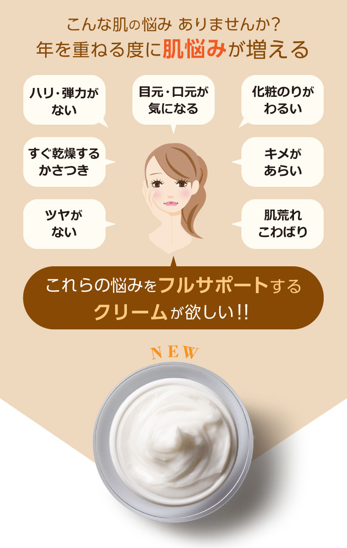 販売終了】エスプリーナ RGII トータル インナーリフト クリーム Rich