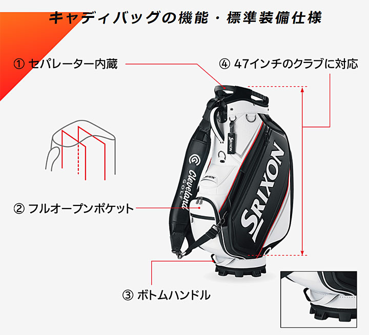 楽天市場】【2025モデル】ダンロップ ゼクシオ GGC-X163 プロレプリカ