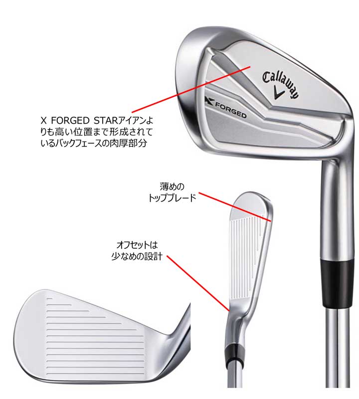 楽天市場】【2024モデル】 キャロウェイ X フォージド アイアン 6本組