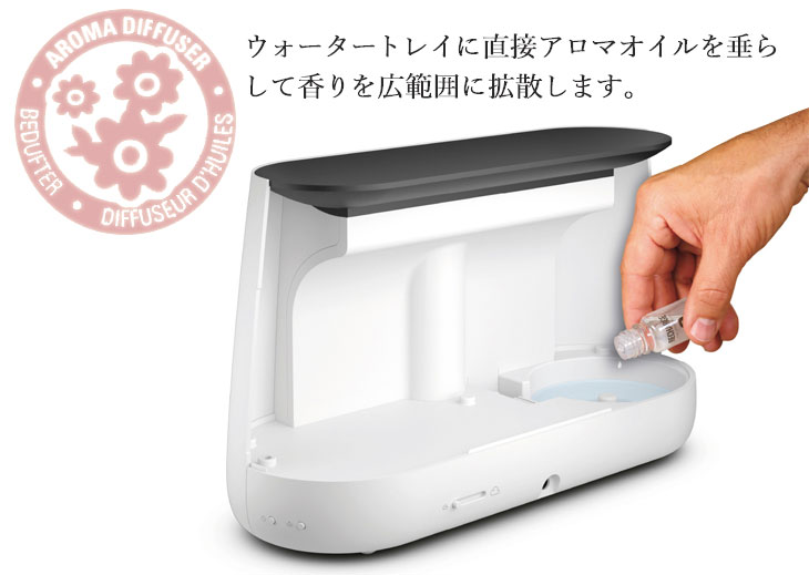 楽天市場】Stadler Form Ben 超音波加湿器【スタドラフォーム 乾燥対策