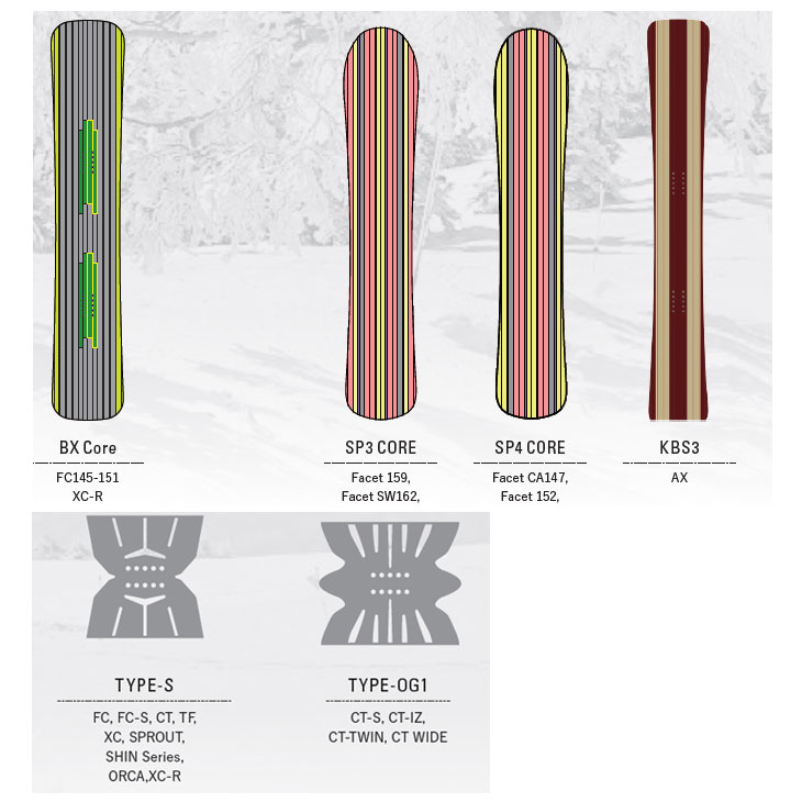 楽天市場】25-26 OGASAKA オガサカ スノーボード !! XC-R ハンマー