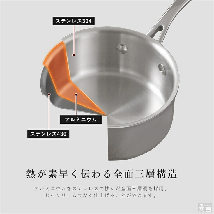 ご家庭でもプロ仕様の片手鍋を！IH対応のステンレス片手鍋