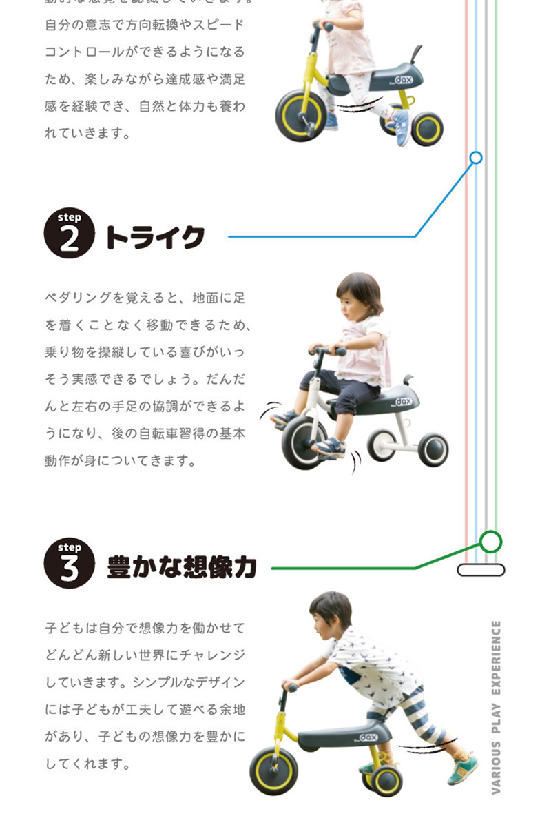 楽天市場】キッズバイク 三輪車 バイク 自転車 アイデス ides D-bike