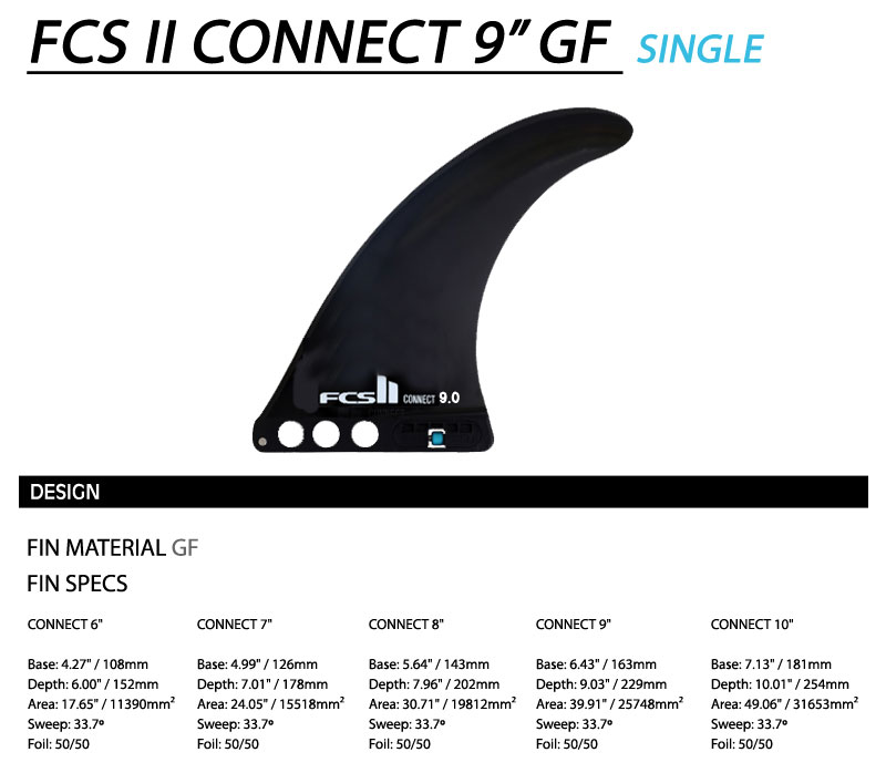 楽天市場】FCS2 CONNECT 9 GF FIN / FCSII エフシーエス2 コネクト